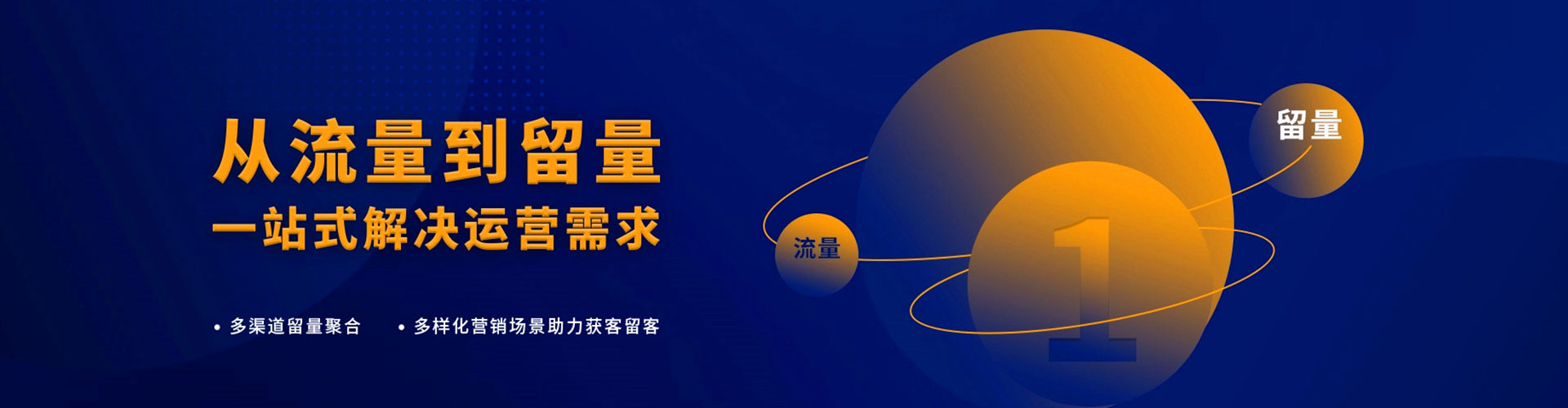 潢川推广信息流
